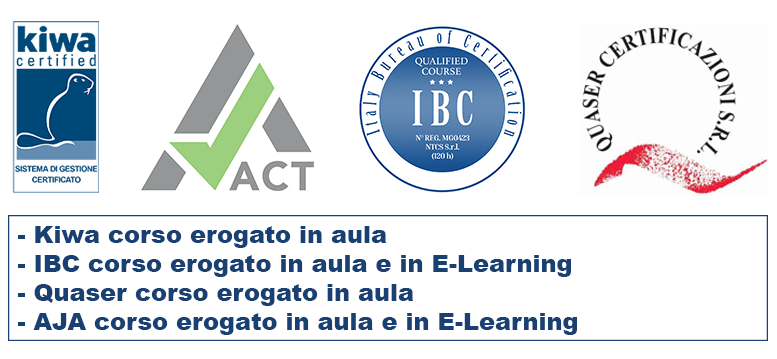 Logo Certificazione